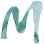 Milterapias